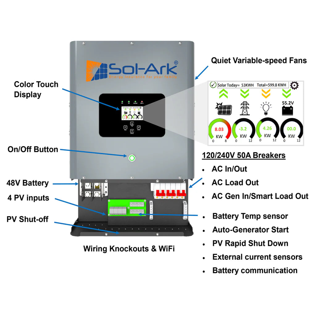 Kit Sol-Ark MAX 8K – Pytes & Sol-Ark Edition 2025