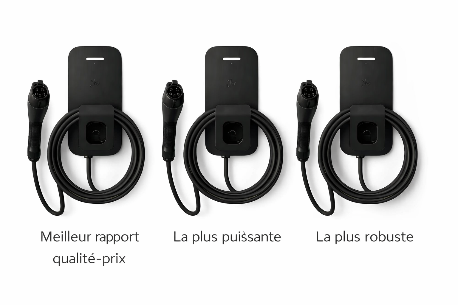 FLO X3 vs FLO X6 vs EVduty : Quelle borne choisir en 2026?