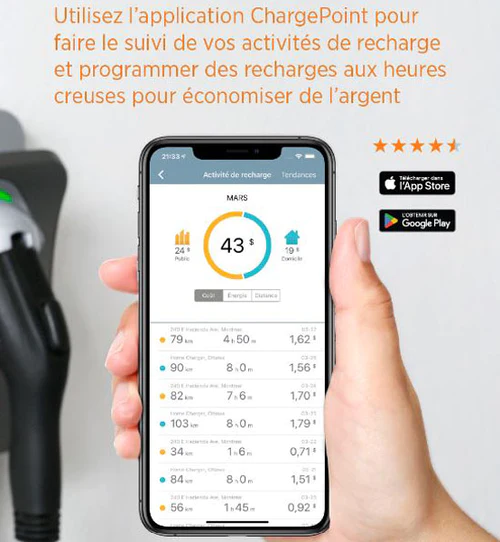 Borne de recharge Chargepoint Home Flex nema 14-50